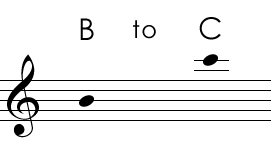 Upper register clarinet notes