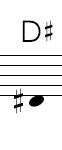 How to play Low D sharp on the clarinet